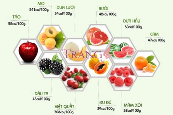 Bảng tính calo các loại hoa quả
