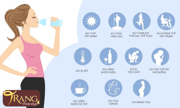 Uống nước đúng cách để giảm cân