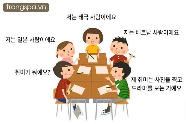 ngữ pháp tiếng Hàn cơ bản